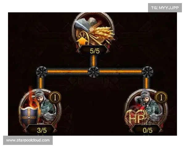 如何在列王的纷争中实现快速崛起并稳固王国地位的策略与技巧 如何在列王的纷争中实现快速崛起并稳固王国地位的策略与技巧