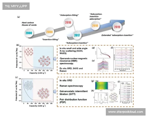 提升作战效率的辅助装备技术解析与应用前景展望 提升作战效率的辅助装备技术解析与应用前景展望