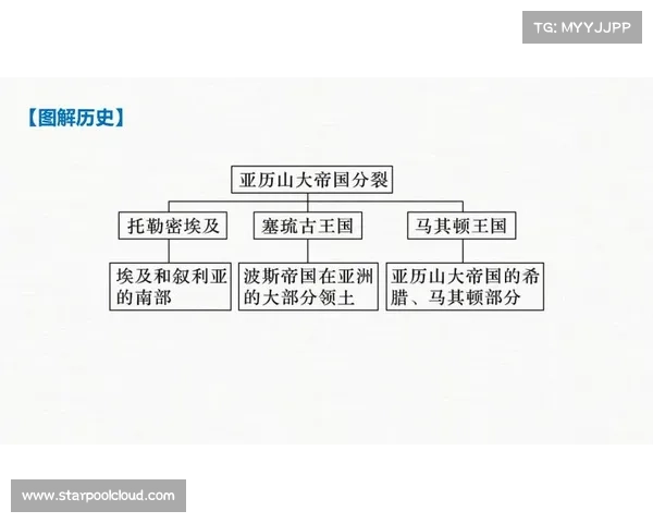 全球历史长河中的文化演变与社会变迁探索之旅