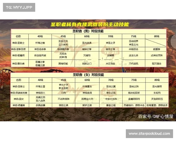 战场实战解析神圣稀有克隆装扮的最佳运用策略与技巧 战场实战解析神圣稀有克隆装扮的最佳运用策略与技巧