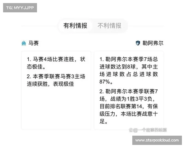 2025年法甲联赛决赛时间及赛程安排详解