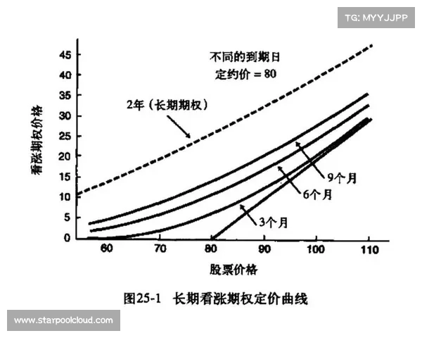 如何全面评估冈萨雷斯在体育领域的表现及其长期影响力