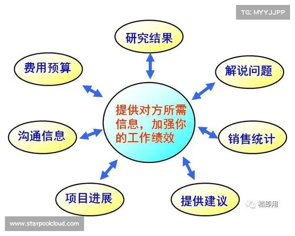 如何在会议中有效应对质疑与迟到问题提升会议效率 如何在会议中有效应对质疑与迟到问题提升会议效率